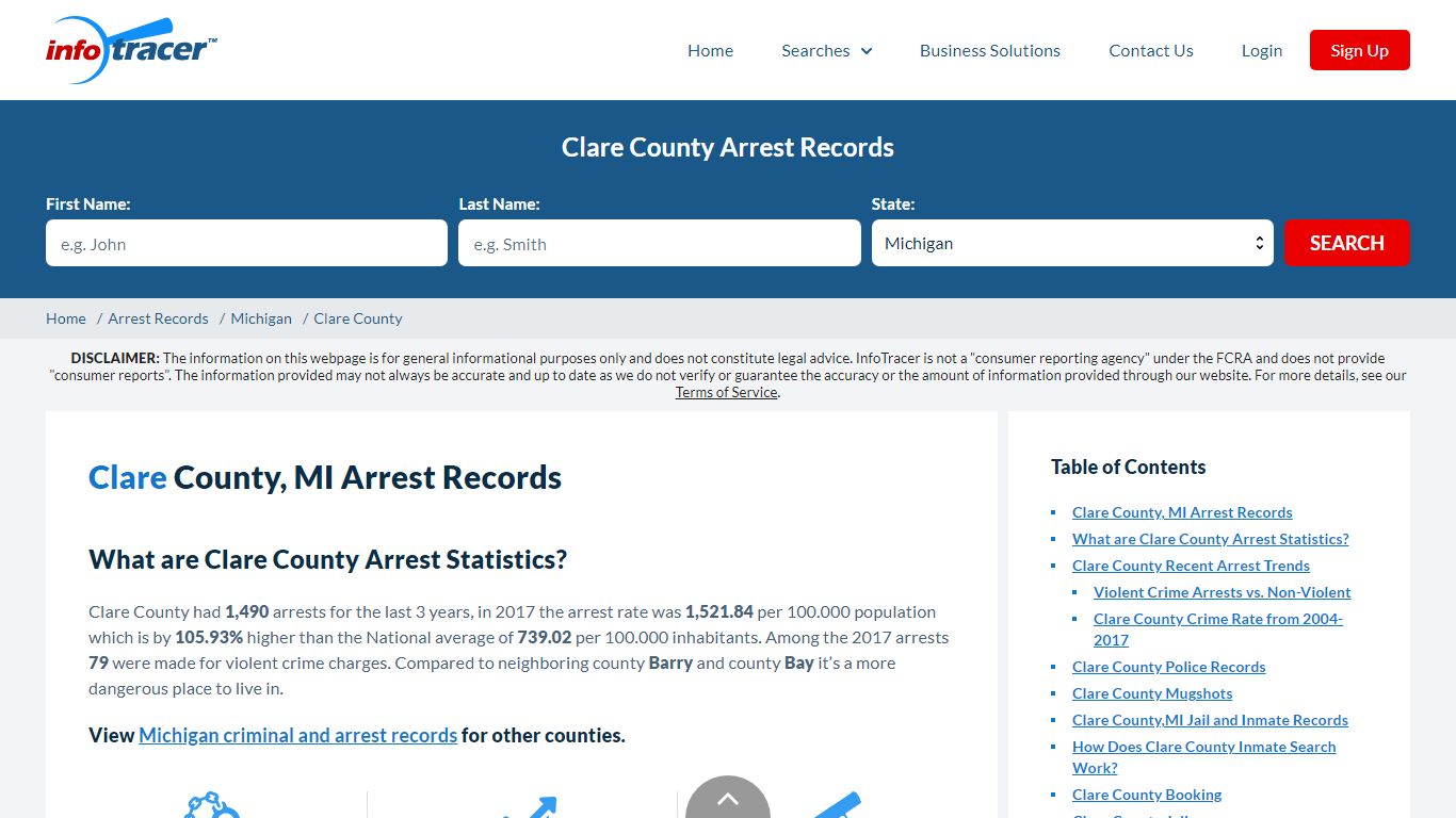 Clare County, MI Arrests, Mugshots & Jail Records - InfoTracer